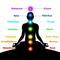 Detoxify and Rejevunate on Friday Detoxify and Rejevunate on Friday
