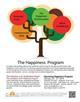 Art of Living Happiness Program