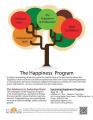 "Happiness Program" by Art Of Living in SANTA CLARA "Happiness Program" by Art Of Living in SANTA CLARA