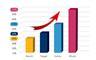 Know Your College Admission Chances! Know Your College Admission Chances!